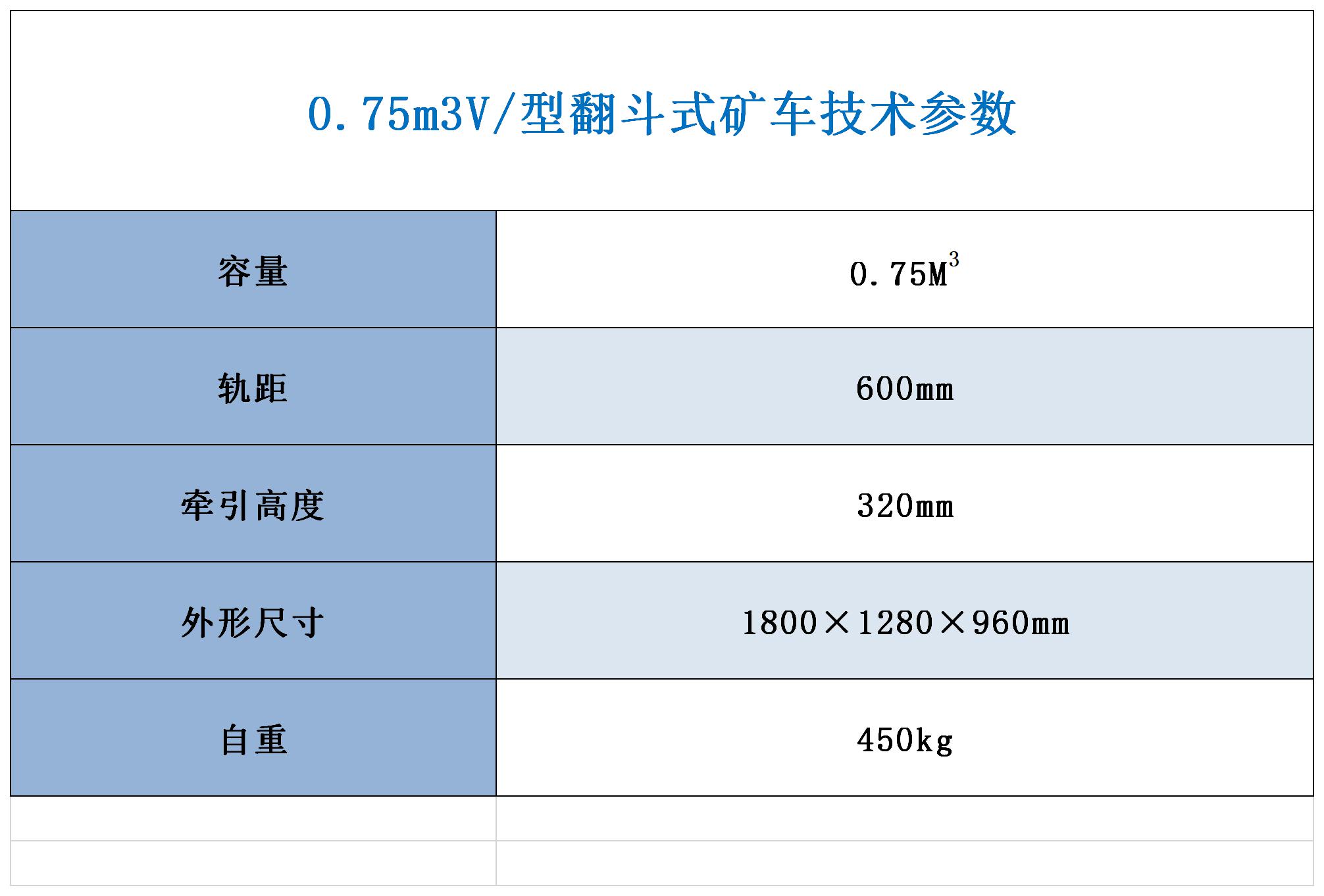 翻斗式礦車技術參數.jpg